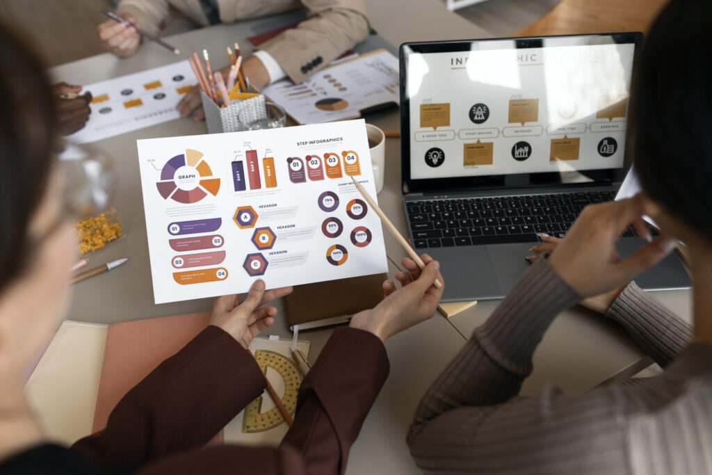 brand awareness KPI